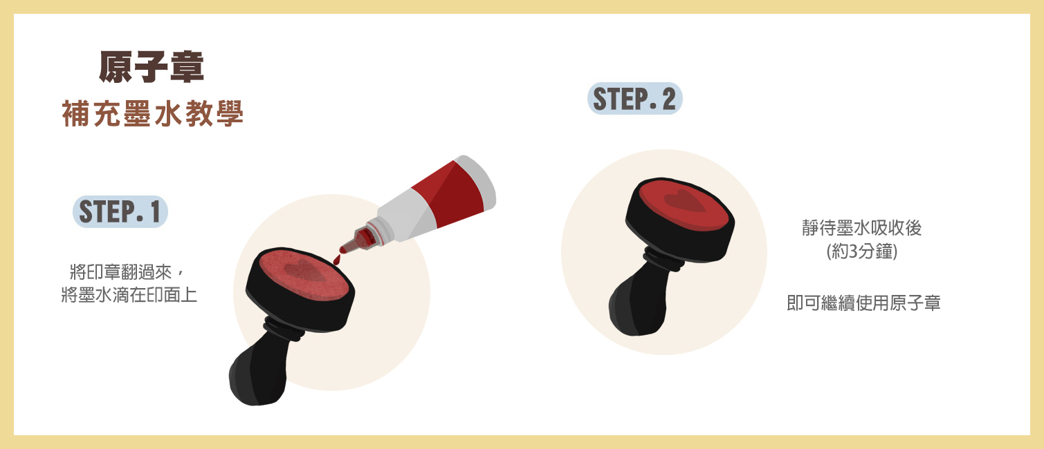 常見問題- 印刻網InstantStamp