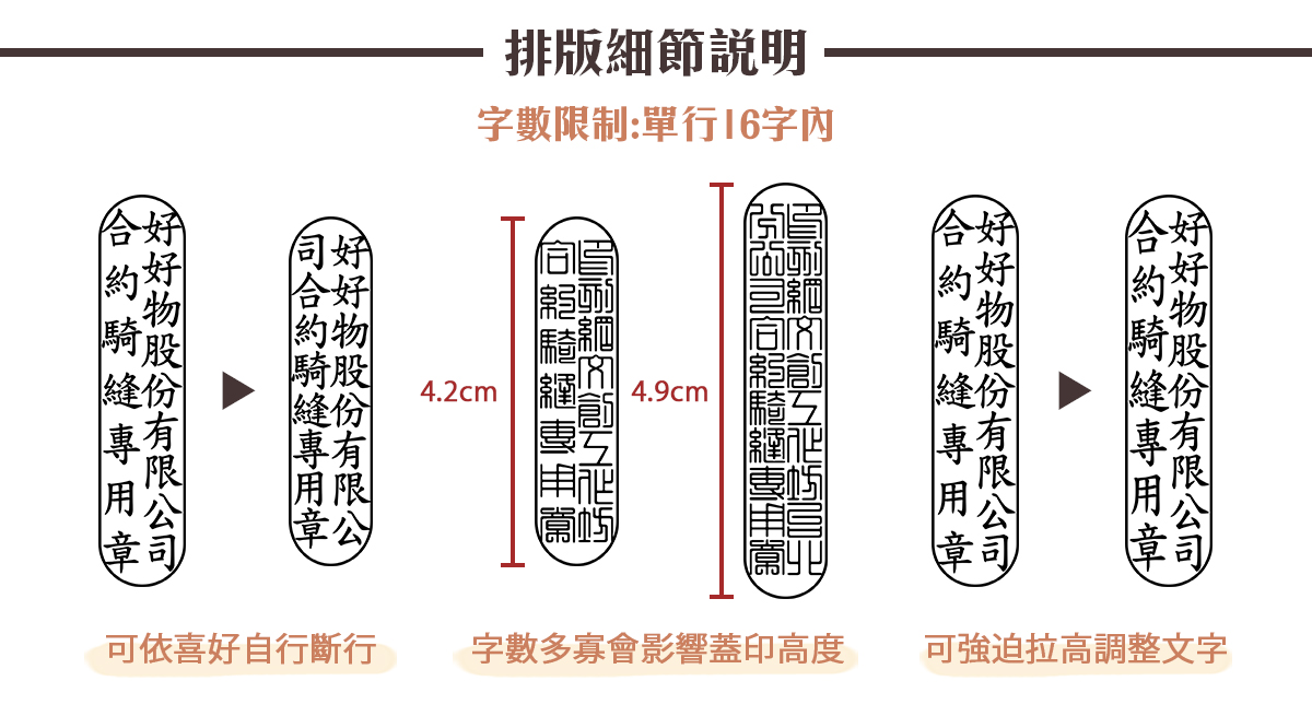 合約騎縫章 印刻網instantstamp